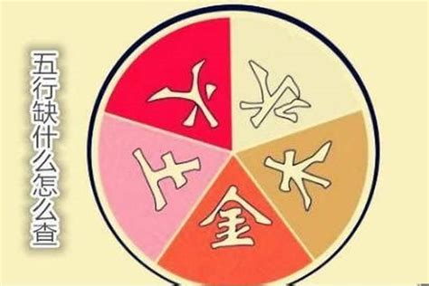 日主五行为水|如何查自己五行什么命 快速查自己的五行属性